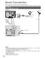 Предварительный просмотр 10 страницы Panasonic VIERA TX-L37G15B Operating Instructions Manual