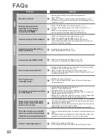 Предварительный просмотр 82 страницы Panasonic VIERA TX-L37G15B Operating Instructions Manual