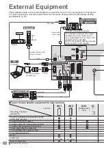 Preview for 68 page of Panasonic Viera TX-L37G15E Operating Instructions Manual