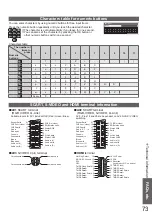 Preview for 73 page of Panasonic Viera TX-L37G15E Operating Instructions Manual