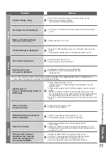 Preview for 77 page of Panasonic Viera TX-L37G15E Operating Instructions Manual