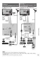 Предварительный просмотр 11 страницы Panasonic Viera TX-L37V20E Operating Instructions Manual