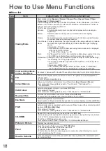 Предварительный просмотр 18 страницы Panasonic Viera TX-L37V20E Operating Instructions Manual