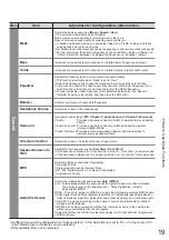 Предварительный просмотр 19 страницы Panasonic Viera TX-L37V20E Operating Instructions Manual