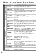 Предварительный просмотр 22 страницы Panasonic Viera TX-L37V20E Operating Instructions Manual