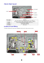 Preview for 9 page of Panasonic Viera TX-L42D25B Service Manual