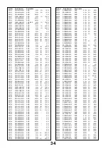 Preview for 34 page of Panasonic Viera TX-L42D25B Service Manual