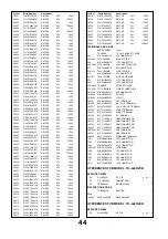 Preview for 44 page of Panasonic Viera TX-L42D25B Service Manual