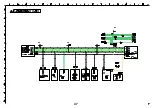 Preview for 47 page of Panasonic Viera TX-L42D25B Service Manual