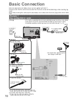 Preview for 10 page of Panasonic Viera TX-L42D25L Operating Instructions Manual