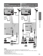 Preview for 11 page of Panasonic Viera TX-L42D25L Operating Instructions Manual