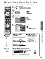 Preview for 27 page of Panasonic Viera TX-L42D25L Operating Instructions Manual