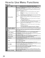 Preview for 28 page of Panasonic Viera TX-L42D25L Operating Instructions Manual