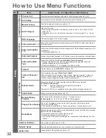 Preview for 32 page of Panasonic Viera TX-L42D25L Operating Instructions Manual