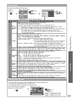 Preview for 61 page of Panasonic Viera TX-L42D25L Operating Instructions Manual