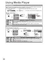 Preview for 64 page of Panasonic Viera TX-L42D25L Operating Instructions Manual