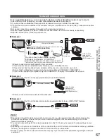 Preview for 67 page of Panasonic Viera TX-L42D25L Operating Instructions Manual