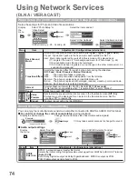 Preview for 74 page of Panasonic Viera TX-L42D25L Operating Instructions Manual