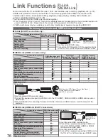 Preview for 76 page of Panasonic Viera TX-L42D25L Operating Instructions Manual