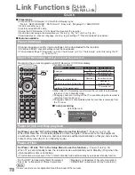 Preview for 78 page of Panasonic Viera TX-L42D25L Operating Instructions Manual