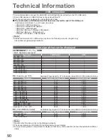 Preview for 90 page of Panasonic Viera TX-L42D25L Operating Instructions Manual