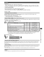 Preview for 87 page of Panasonic Viera TX-L42ET50B Operating Instructions Manual