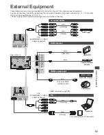 Preview for 93 page of Panasonic Viera TX-L42ET50B Operating Instructions Manual