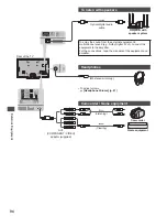 Preview for 94 page of Panasonic Viera TX-L42ET50B Operating Instructions Manual