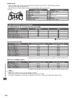 Preview for 102 page of Panasonic Viera TX-L42ET50B Operating Instructions Manual