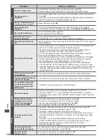 Preview for 106 page of Panasonic Viera TX-L42ET50B Operating Instructions Manual