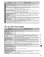 Preview for 107 page of Panasonic Viera TX-L42ET50B Operating Instructions Manual