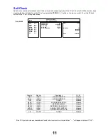 Предварительный просмотр 11 страницы Panasonic Viera TX-L42U10E Service Manual