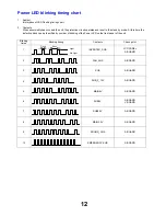 Предварительный просмотр 12 страницы Panasonic Viera TX-L42U10E Service Manual