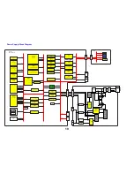 Предварительный просмотр 19 страницы Panasonic Viera TX-L42U10E Service Manual