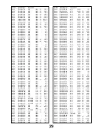 Предварительный просмотр 29 страницы Panasonic Viera TX-L42U10E Service Manual