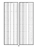 Предварительный просмотр 31 страницы Panasonic Viera TX-L42U10E Service Manual