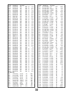 Предварительный просмотр 32 страницы Panasonic Viera TX-L42U10E Service Manual