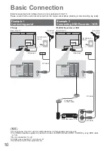 Preview for 10 page of Panasonic Viera TX-L42U10EA Operating Instructions Manual