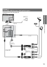 Preview for 11 page of Panasonic Viera TX-L42U10EA Operating Instructions Manual