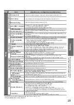 Preview for 29 page of Panasonic Viera TX-L42U10EA Operating Instructions Manual