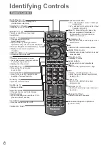 Preview for 8 page of Panasonic Viera TX-L42U2L Operating Instructions Manual