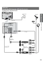 Preview for 11 page of Panasonic Viera TX-L42U2L Operating Instructions Manual