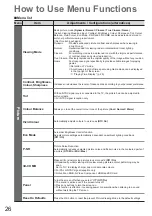 Preview for 26 page of Panasonic Viera TX-L42U2L Operating Instructions Manual