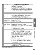 Preview for 27 page of Panasonic Viera TX-L42U2L Operating Instructions Manual