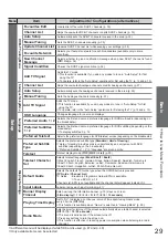 Preview for 29 page of Panasonic Viera TX-L42U2L Operating Instructions Manual