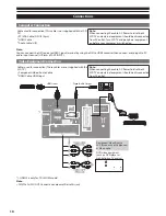 Предварительный просмотр 10 страницы Panasonic Viera TX-L42U5E Operating Instructions Manual