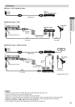 Preview for 15 page of Panasonic Viera TX-L42WT50B Operating Instructions Manual