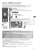 Preview for 21 page of Panasonic Viera TX-L42WT50B Operating Instructions Manual