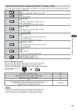 Preview for 35 page of Panasonic Viera TX-L42WT50B Operating Instructions Manual