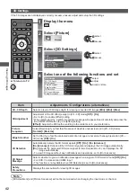 Preview for 42 page of Panasonic Viera TX-L42WT50B Operating Instructions Manual